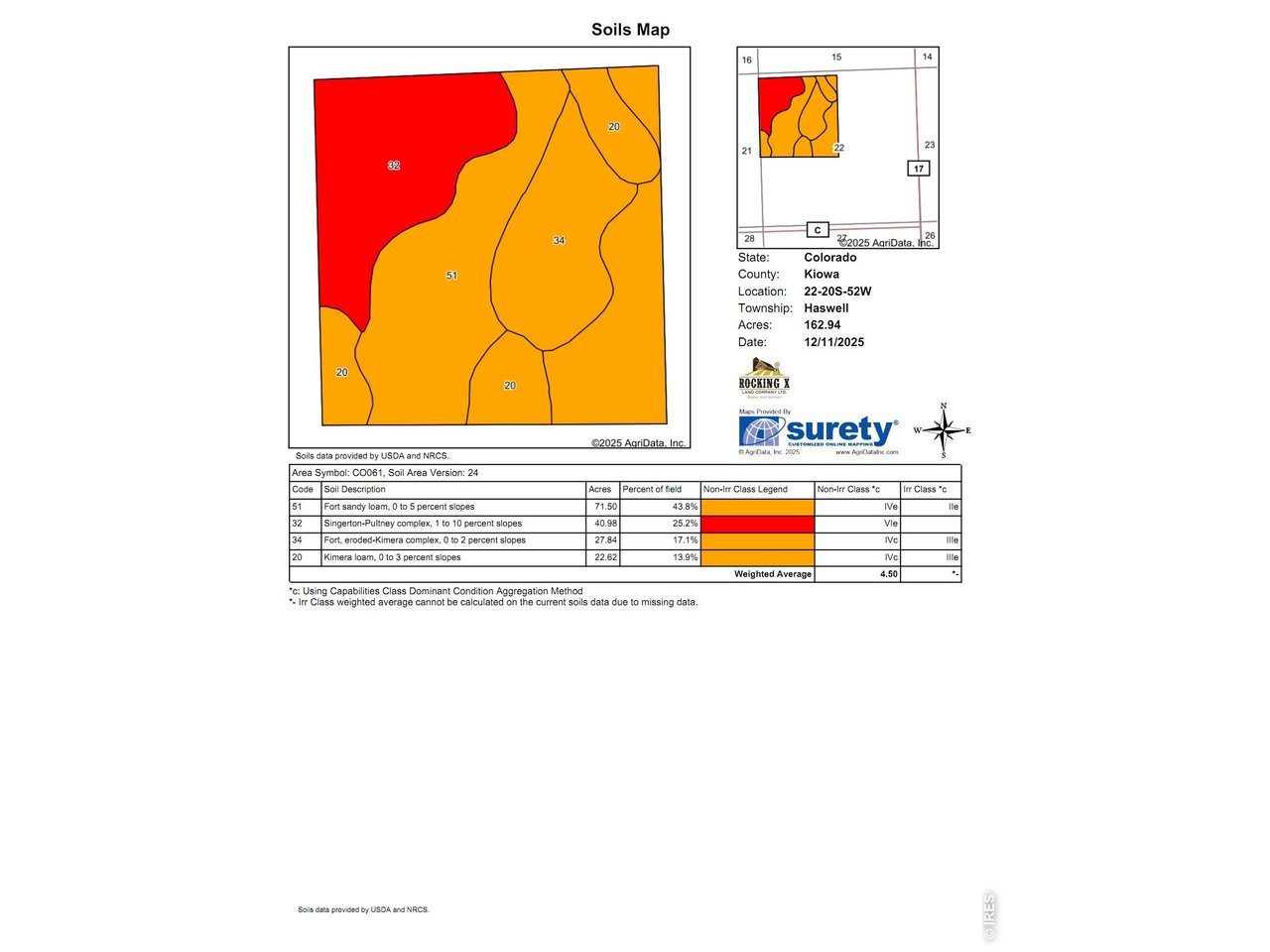 16 Adobe Creek Rd